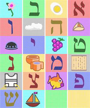Alephbet Yiddish (Two Canvases)