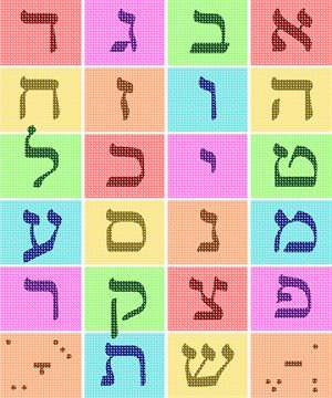 Embellished Aleph Bet Chart (Yiddish)
