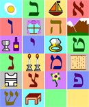 Needlepoint: Aleph Bais Hebrew (Two Canvases)