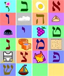 Needlepoint: Alephbet Yiddish (Two Canvases)