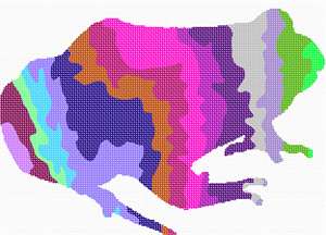 The shape of a frog, filled with colorful stripes.