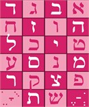 The Hebrew alphabet in girl colors. Hebrew (and Yiddish) uses a different alphabet than English. Note that Hebrew is written from right to left, rather than left to right as in English, so Alef is the first letter of the Hebrew alphabet and Tav is the last. The Hebrew alphabet is often called the "alef-bet," because of its first two letters. 
Note that there are two versions of some letters. Kaf, Mem, Nun, Peh and Tzadeh all are written differently when they appear at the end of a word than when they appear in the beginning or middle of the word. The version used at the end of a word is referred to as Final Kaf, Final Mem, etc. The version of the letter on the left is the final version.