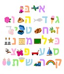 The twenty-two letters of the Aleph Bais with whimsical pictures. Hebrew (and Yiddish) uses a different alphabet than English. Note that Hebrew is written from right to left, rather than left to right as in English, so Alef is the first letter of the Hebrew alphabet and Tav is the last. The Hebrew alphabet is often called the "alef-bet," because of its first two letters. 
Note that there are two versions of some letters. Kaf, Mem, Nun, Peh and Tzadeh all are written differently when they appear at the end of a word than when they appear in the beginning or middle of the word. The version used at the end of a word is referred to as Final Kaf, Final Mem, etc. This is also available in a long banner style design.
